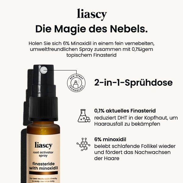 Liascy™ PRO Wurzelaktivator-Spray
