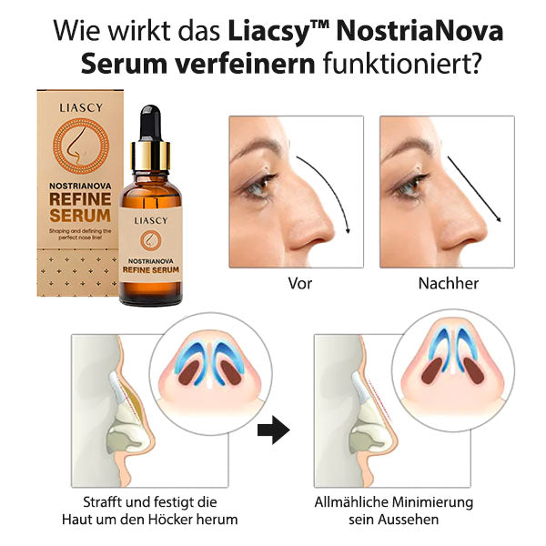Liacsy™ NostriaNova Serum verfeinern