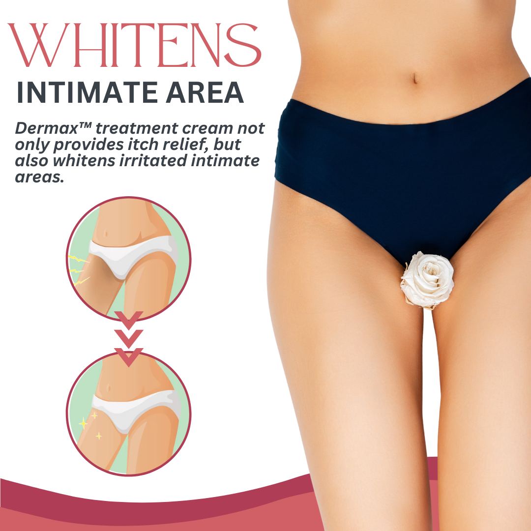 Dermax™ Women's Intimate Treatment Cream