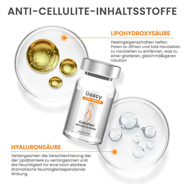 Liacsy™ CelluFeni Microdarts Walze