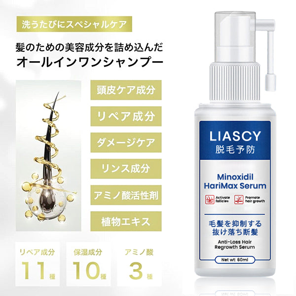 Liacsy™ Minoxidil HariMax Serum-Kit