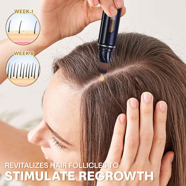 Liacsy™ MinoBrush Hair-GROW Treatment Kit