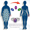 BodySlimming ConditionDetect Thermochromer Ring